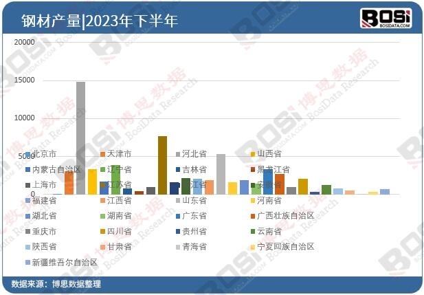 数据透视：中国焊接钢管行业迈入新时代基建与能源双轮驱动(图3)