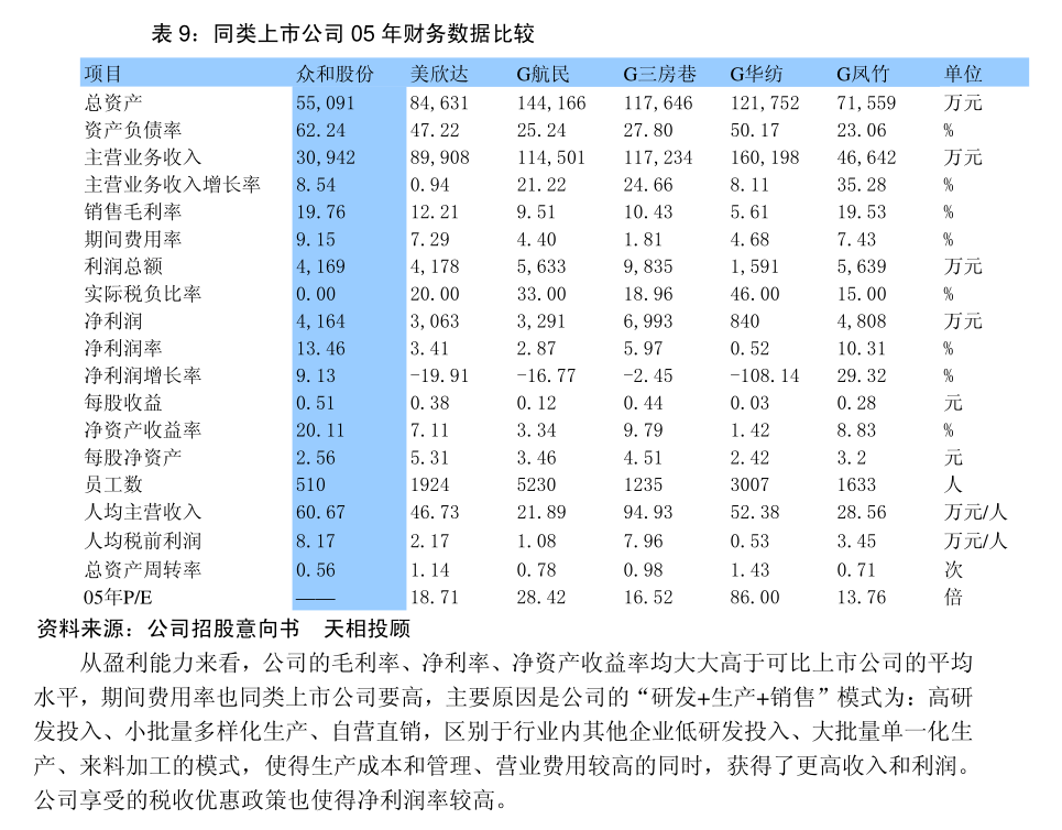 友发集团：关于公司2024年度对外担保预计的进展公告(图1)