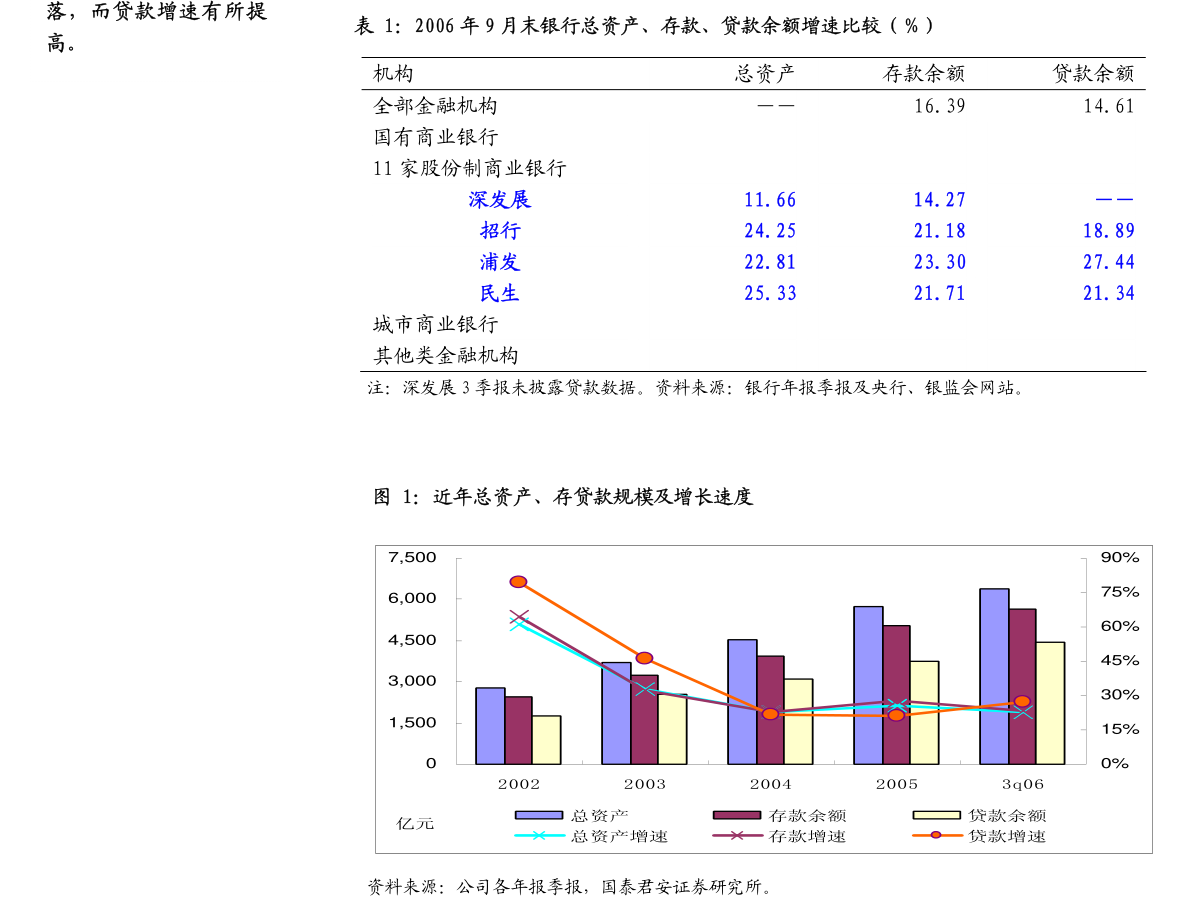友发集团：关于公司2024年度对外担保预计的进展公告(图6)