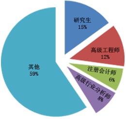 Im体育网站：2024年热镀锌焊接钢管投资前景分析报告(图1)