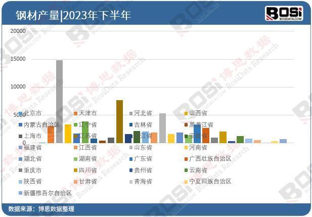 Im体育网站：中国焊接钢管行业迈入新时代基建与能源双轮驱动(图3)