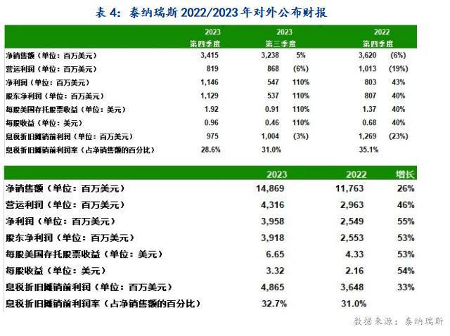 Mysteel：我国无缝管出口形势分析及2024年展望(图9)