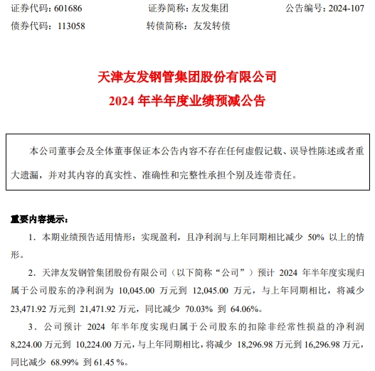 Im（中国体育）：友发集团2024年上半年预计净利1亿-12亿钢管产品毛利率下降(图1)