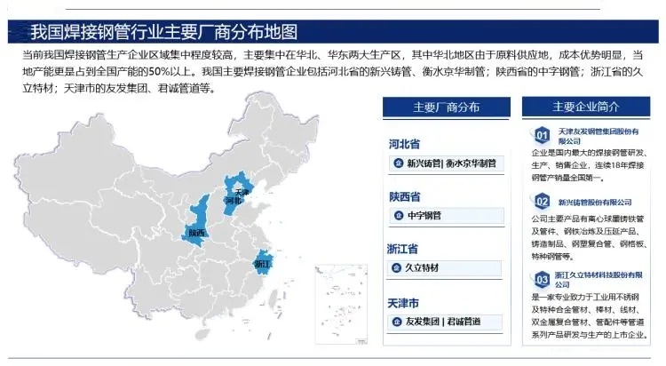 2024年焊接钢管市场前景分析：全球焊接钢管市场规模将达到98585亿元(图1)