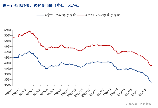 江苏兴齐智能输电取得螺旋钢管管坯合缝焊接装置专利(图1)