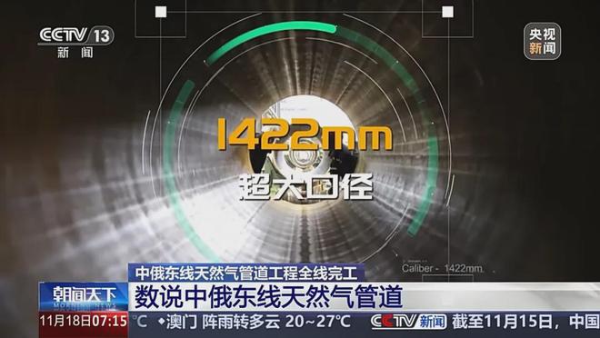全线完工！途径河北→(图7)