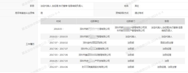 Im体育网站：深圳某私募被协会公开谴责！(图1)
