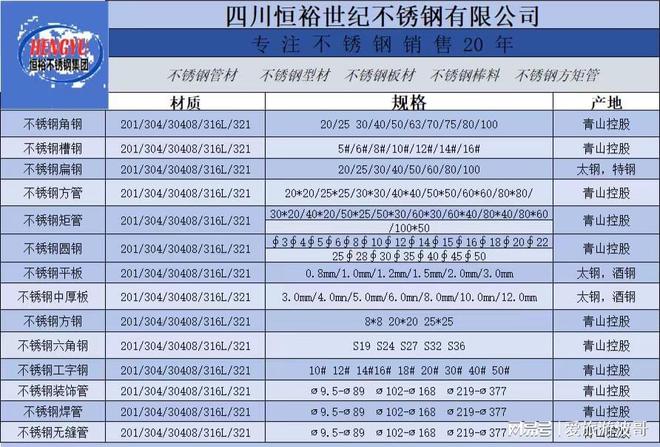 2024年10月16日成都市场不锈钢无缝管焊管装饰管最新价格行情(图1)