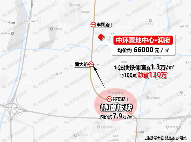 华润中環置地中心最新价格优惠、潜力、地段、政策分析!(图5)