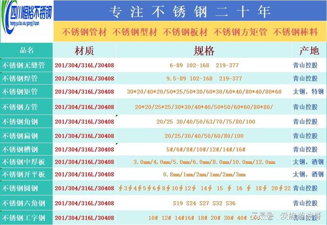 成都市场不锈钢工业焊管装饰圆管最新价格(图2)
