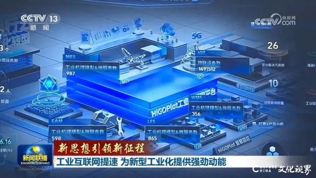 卡奥斯打造的多个数字化案例获央视《新闻联播》“聚焦工业互联网”报道关注(图2)