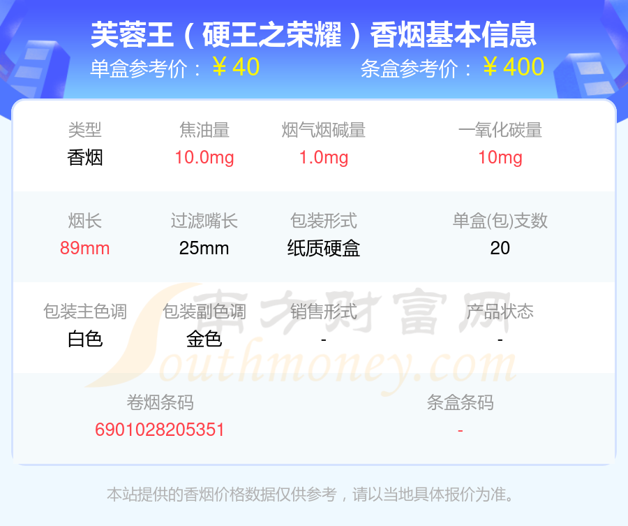 Im体育网站：芙蓉王（硬王之荣耀）香烟价格2024多少一包(图1)