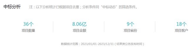 “川气东送”466亿大项目中石化独揽80亿推动能源发展！(图16)