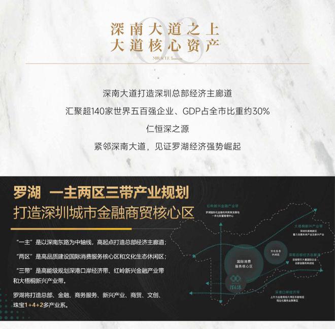 2024仁恒深之源网站-仁恒深之源售楼中心-楼盘详情-最新价格(图6)