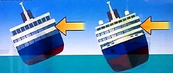 为什么不允许江船入海海船却可以入江？江船入海有什么后果？(图2)