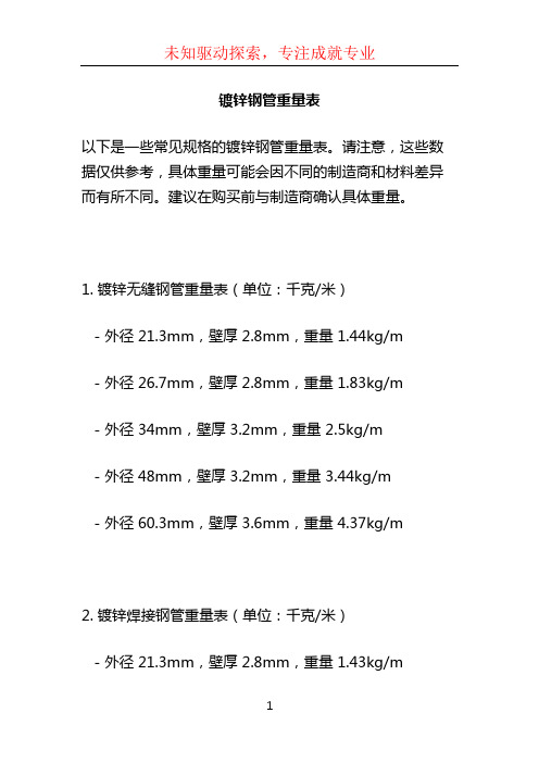 Im体育网站：镀锌钢管壁厚及重量(图1)