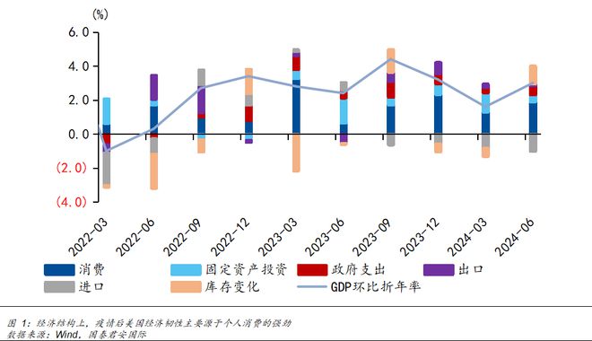 Im体育网站：美联储货币政策前景及影响国际(图1)