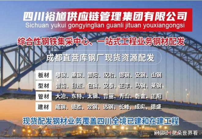 2024年10月9日成都螺旋焊管、今日钢材挂牌价格(图1)