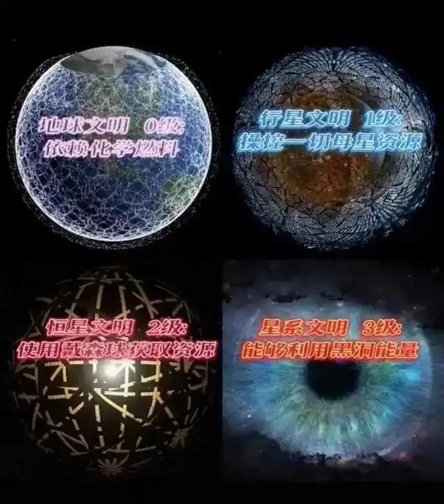 1500光年外的外星文明或许拥有让人类羡慕的戴森球！(图4)