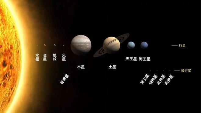1500光年外的外星文明或许拥有让人类羡慕的戴森球！(图1)