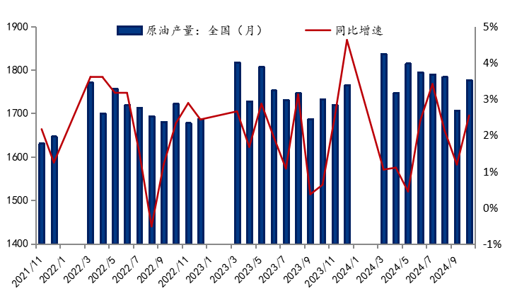 Mysteel参考丨国内螺旋管市场现状分析及下游需求展望(图8)