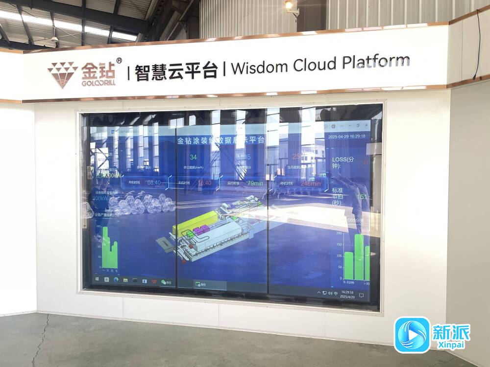 Im体育网站：潍坊潍城：产业向新活力涌(图1)