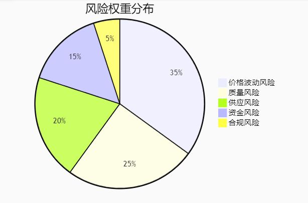 2025年5月9日成都市场主要镀锌钢管价格行情汇总(图2)