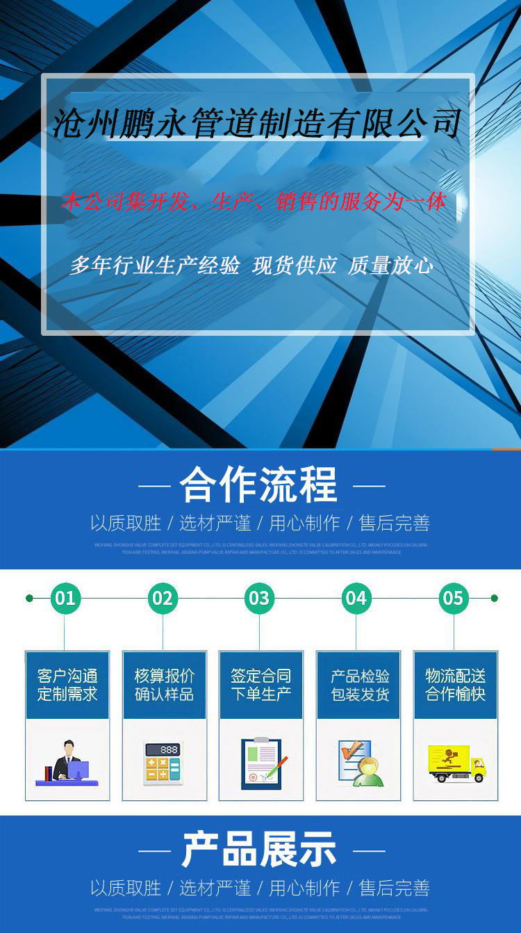 dn300螺旋钢管1220螺旋钢管大口径厚壁库存充足鹏永管道价格、电话、图片(图1)