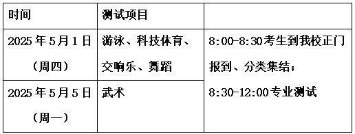 特长生相关问题合集(图20)