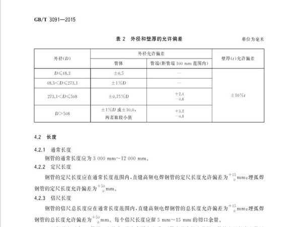 gbt3091-2015焊接钢管标准解读(图2)