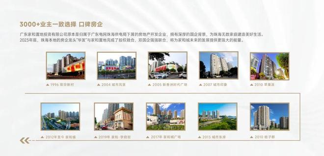 Im体育网站：【】成熟社区、成熟商业【华发家和城阅湖】售楼处电话(图2)