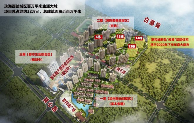 Im体育网站：【】成熟社区、成熟商业【华发家和城阅湖】售楼处电话(图3)