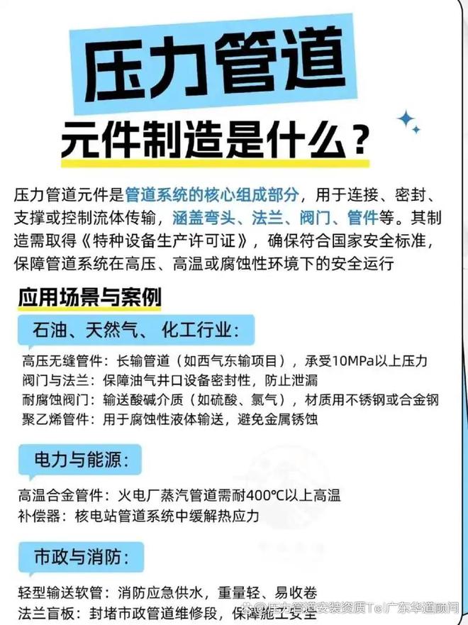 Im体育网站：哪些产品必须办理压力管道元件生产、制造许可证？(图1)