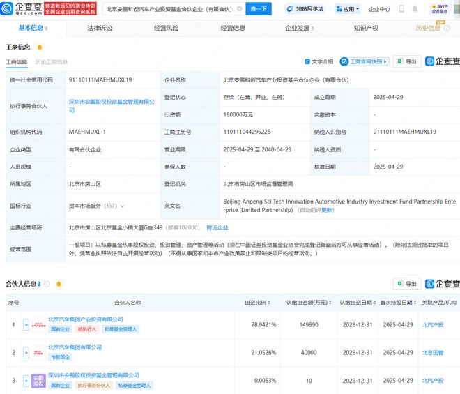 北汽集团成立科创汽车产业投资基金(图1)