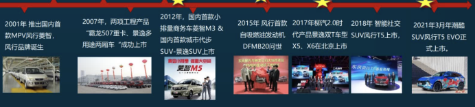理想i8“撞赢了”却让人们看到老牌央企的技术实力(图8)