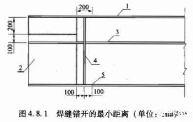 关于钢结构拼接相关规范的要求(图13)