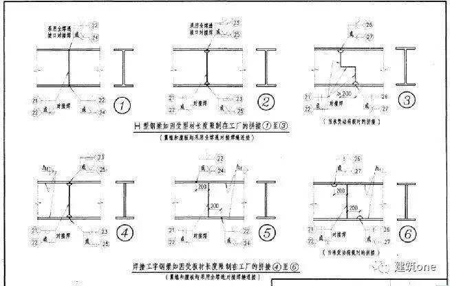 关于钢结构拼接相关规范的要求(图15)