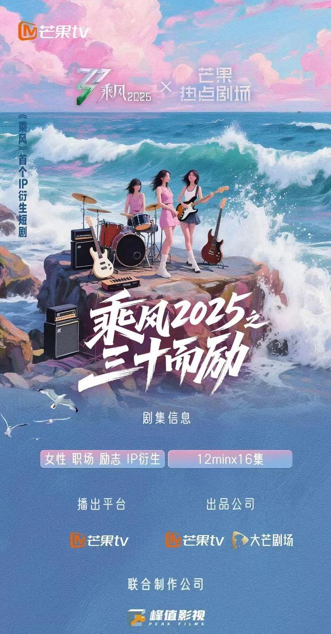 Im体育网站：剧综联动：宇宙尽头是短剧？(图2)