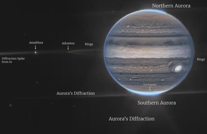 SpaceX星舰：有可能将天体物理学研究加速数十年(图4)