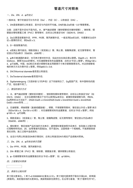 Im（中国体育）：管道尺寸对照(图1)