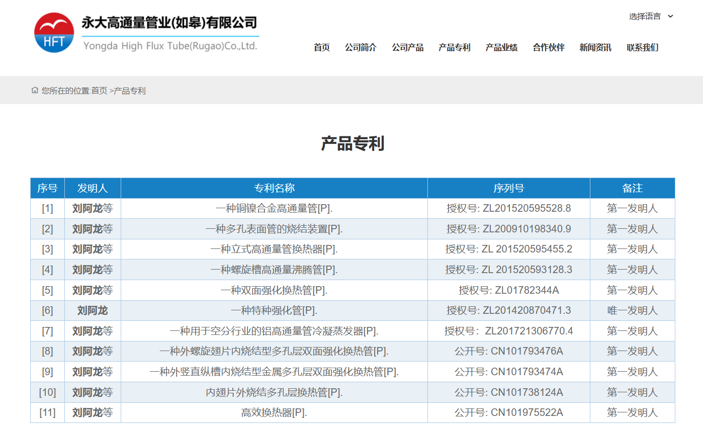 Im（中国体育）：永大股份：子公司现“神秘”相似第三方两人供应商撑起超两千万元采购额(图2)