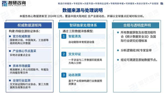 Im体育网站：海上风电单桩基础（桩基）行业市场运行态势、进出口贸易及发展趋势预测报告(图1)