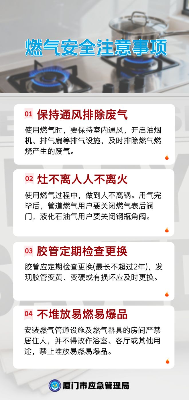 燃气爆燃事故致1死6伤！(图4)