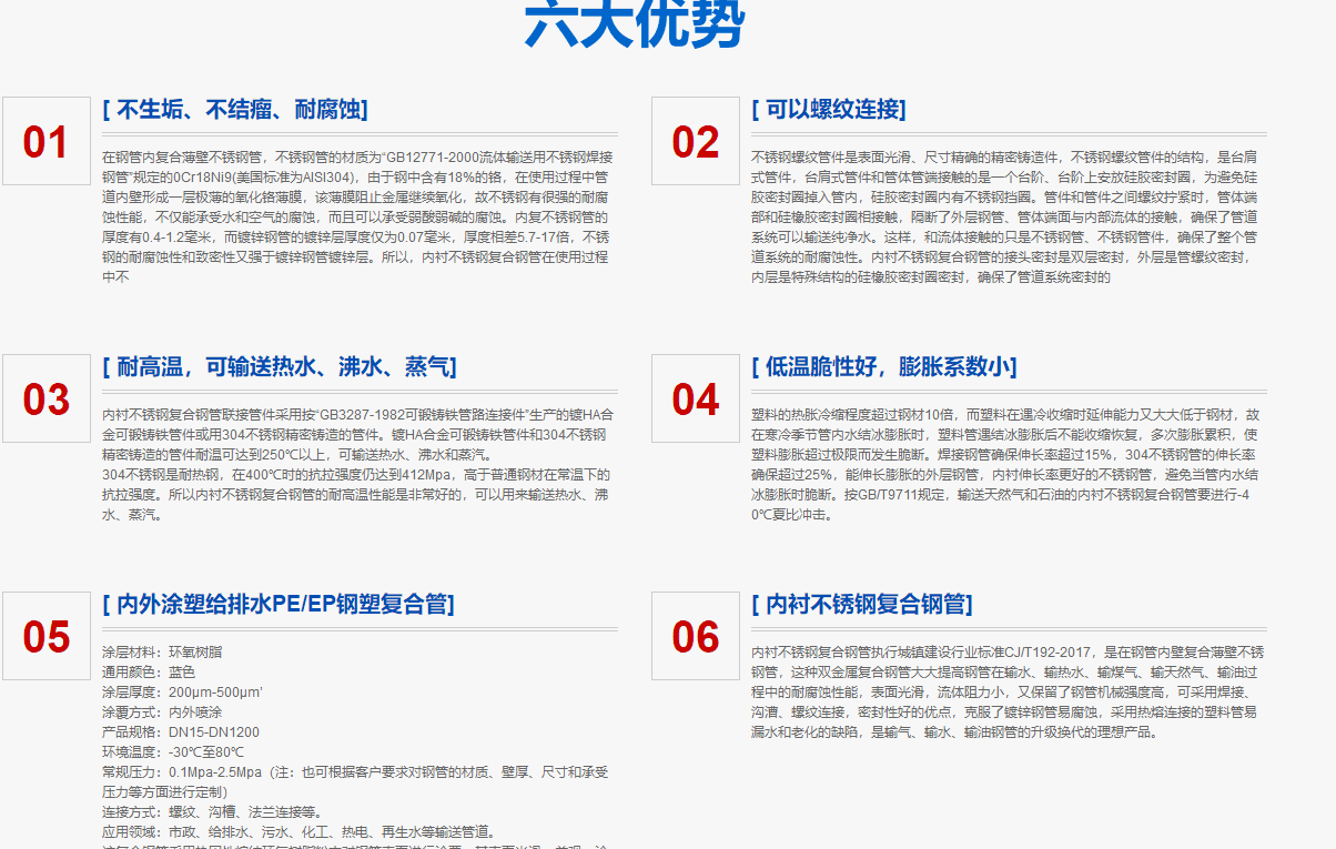 Im体育网站：加强级保温防腐管道推荐徐汇防腐钢管-钢管资讯√(图8)