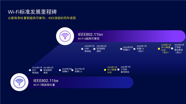 2025年12月28日B(图4)